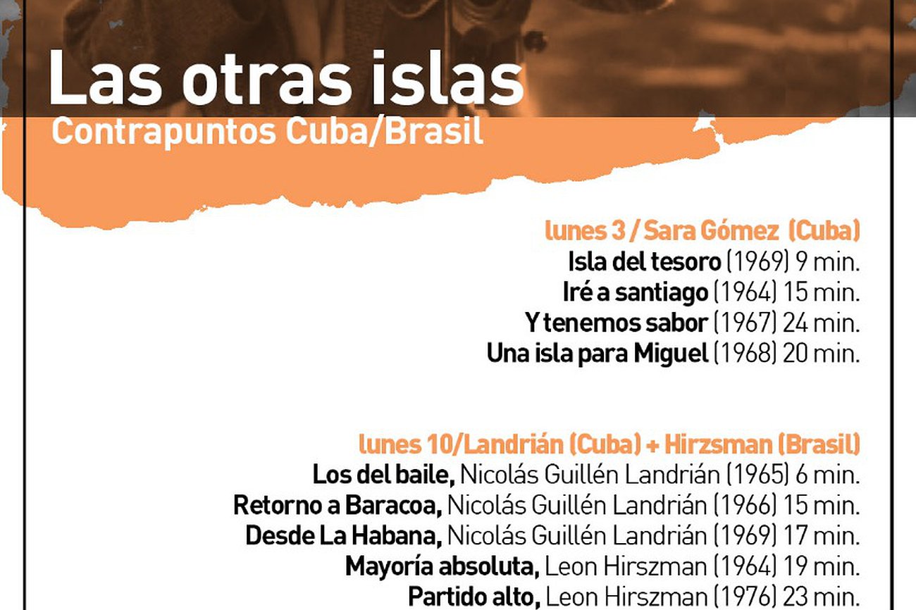 CineClub Proyección. Las otras islas. Contrapuntos Cuba/Brasil (DICIEMBRE)